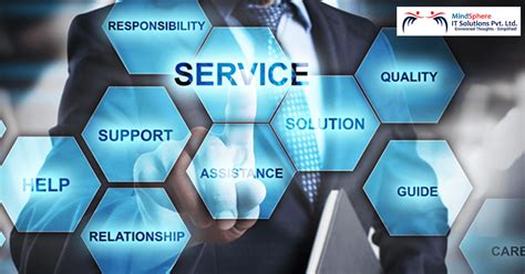 Solution and Services .